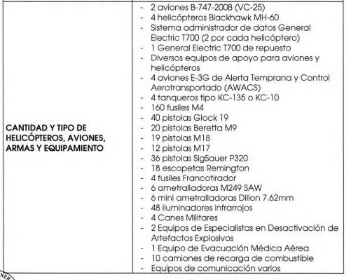 diplomados y cursos